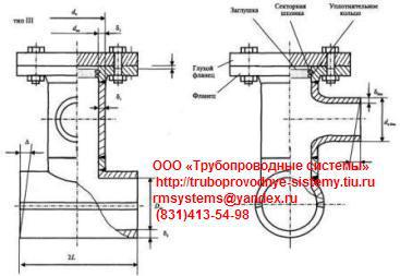 Люк-лаз ЛЛ  ТУ 3683-585-05754941-07 в т.ч. с поворотным устройством.