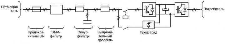 Схема преобразователя частоты с рекуперацией электроэнергии
